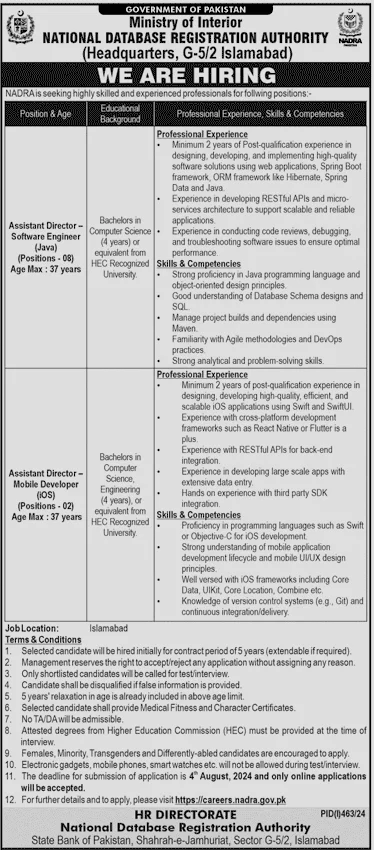 NADRA Jobs 2024